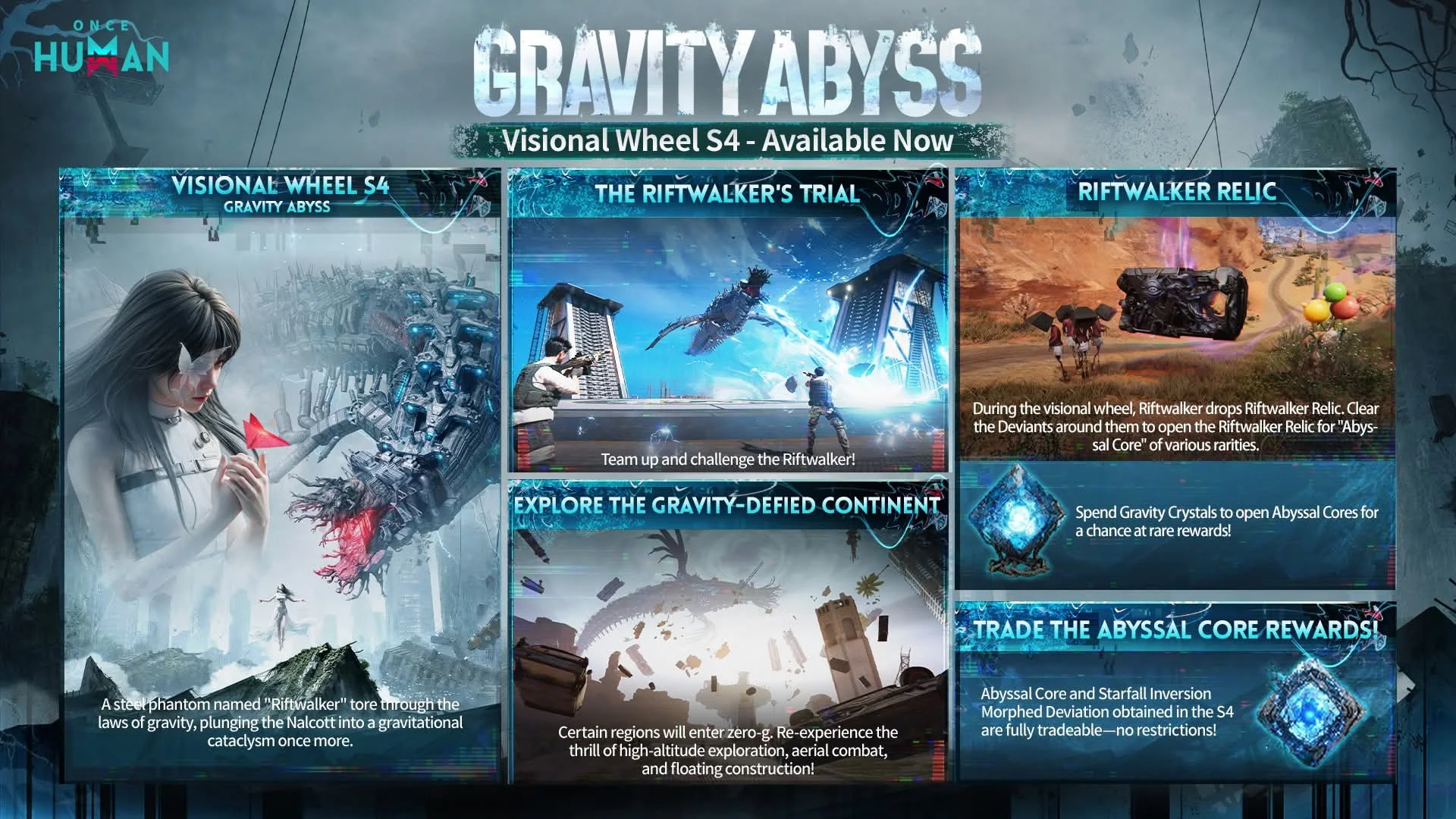 Gravity Abyss — Visional Wheel S4 Overview